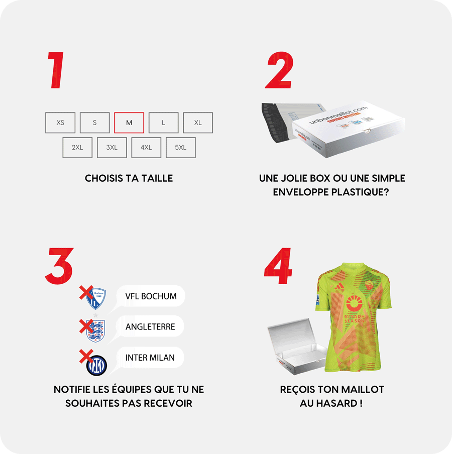 La box maglia misteriosa portiere 🧤