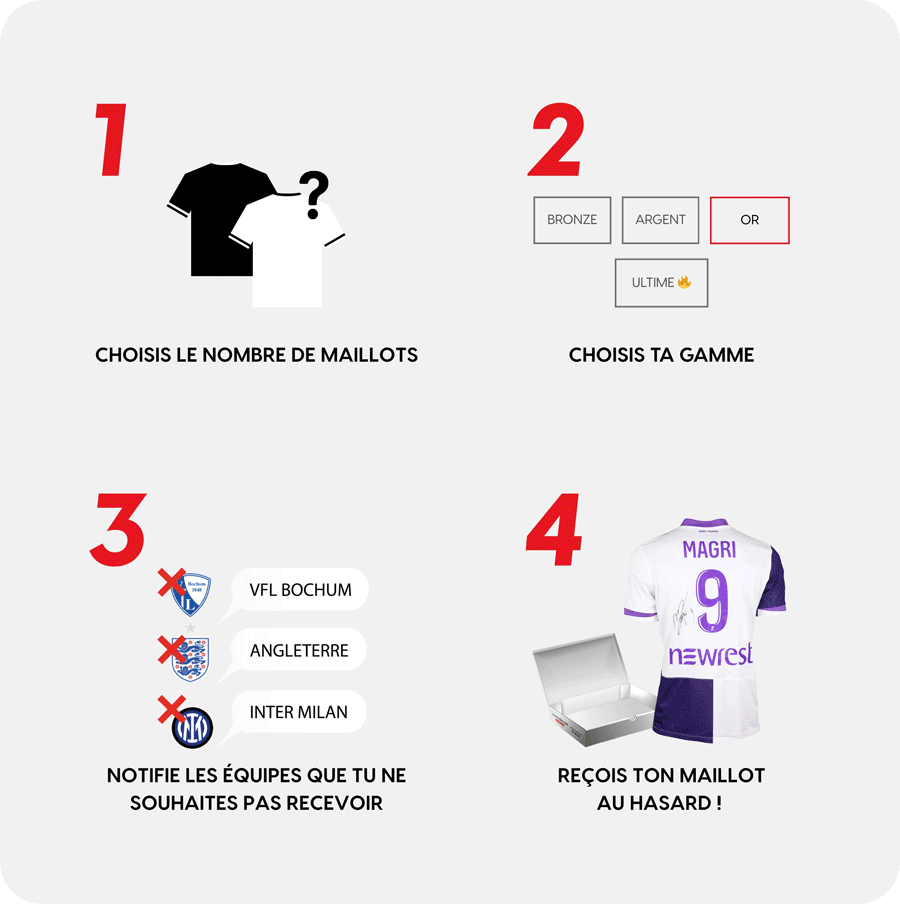 La box maglia misteriosa indossata 🔥