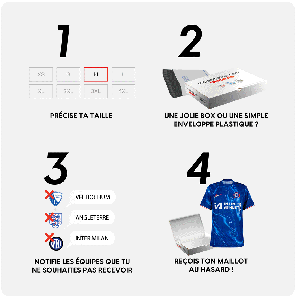 La box clubs Regno Unito 🇬🇧